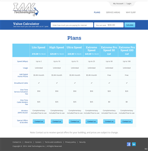 Web Design by pb for IAAK Technologies | Design: #4696528