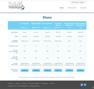 Web Design by pb for IAAK Technologies | Design: #4713397
