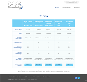 Web Design by pb for IAAK Technologies | Design: #4735817
