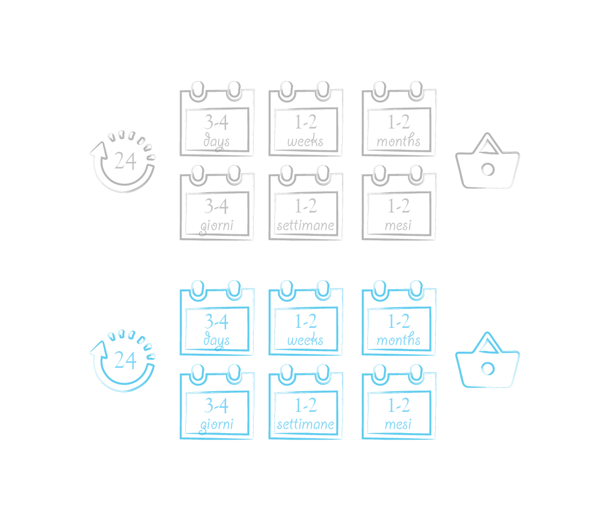 Icon Design by Lx Design for LDR IMPORT EXPORT DI DE ROSA LUCA | Design #4669043