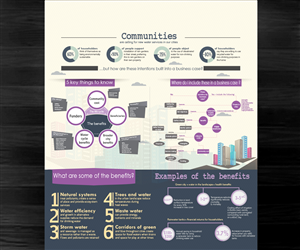 Diseño Infográfico por Turkii para este proyecto | Diseño: #4673099