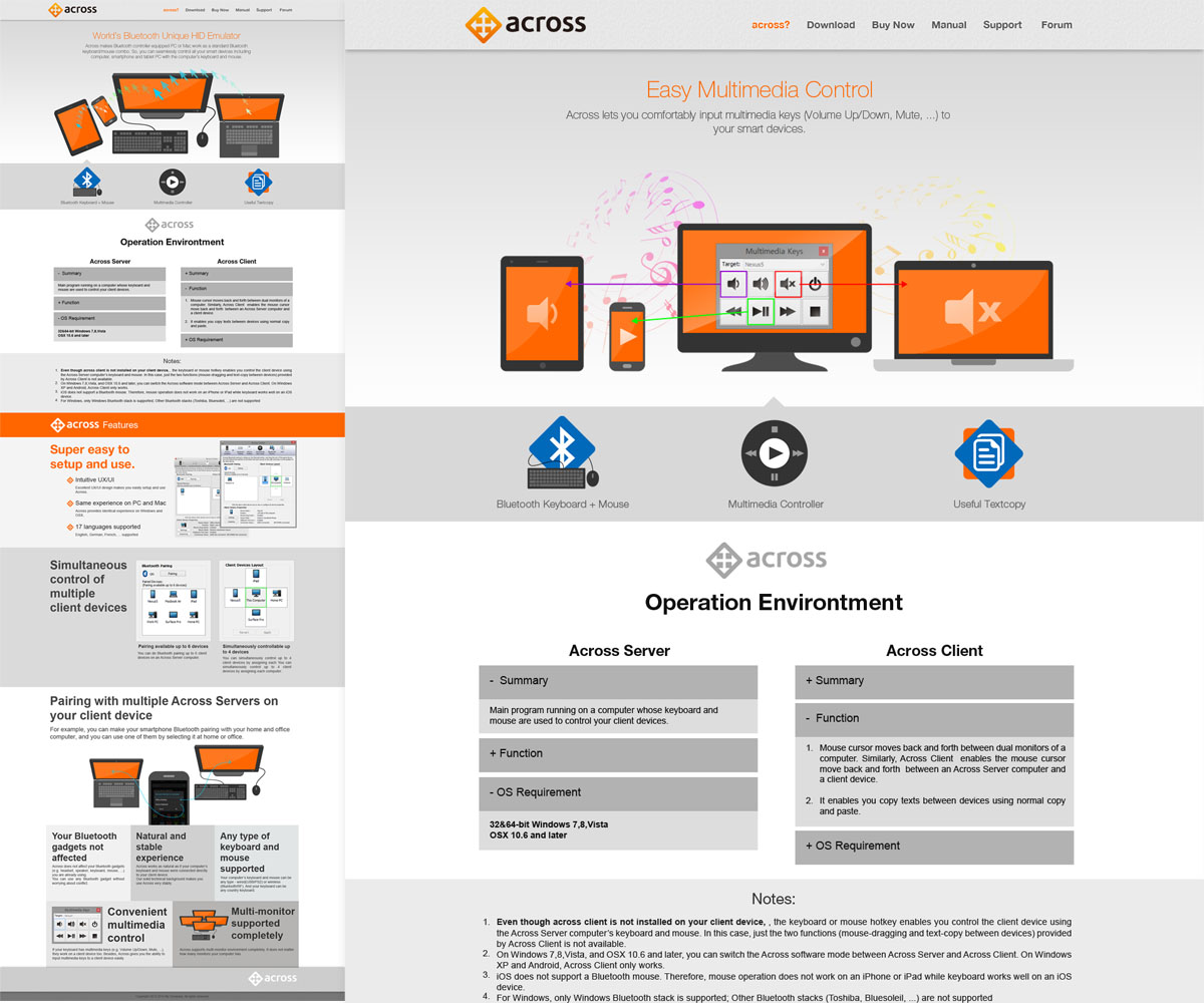Web Design by dadtective for this project | Design #4775676
