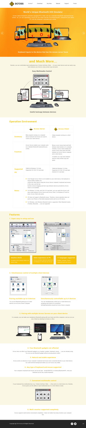 Web Design by pb for this project | Design #4674542