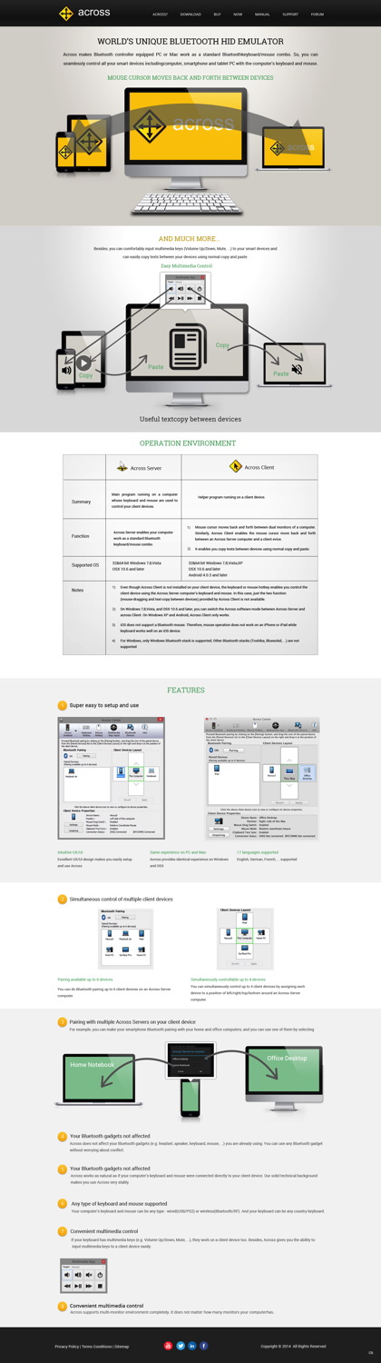 Web Design by pb for this project | Design #4674562