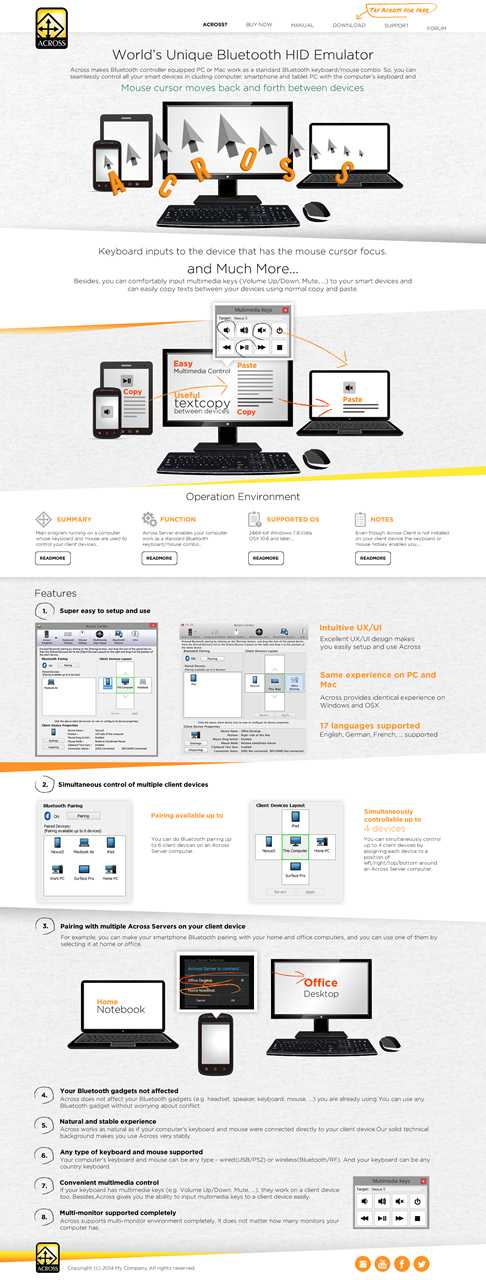 Web Design by Behriatech for this project | Design #4703795