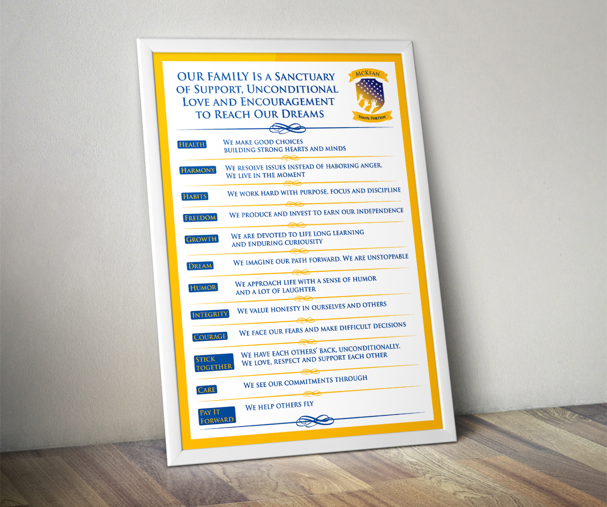 Diseño Gráfico por Ekanite para este proyecto | Diseño #4678176