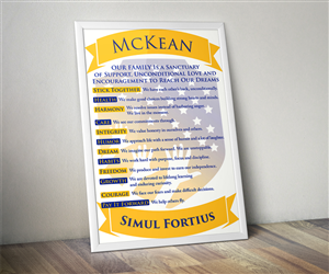 Graphic Design by Ekanite for this project | Design: #4678953
