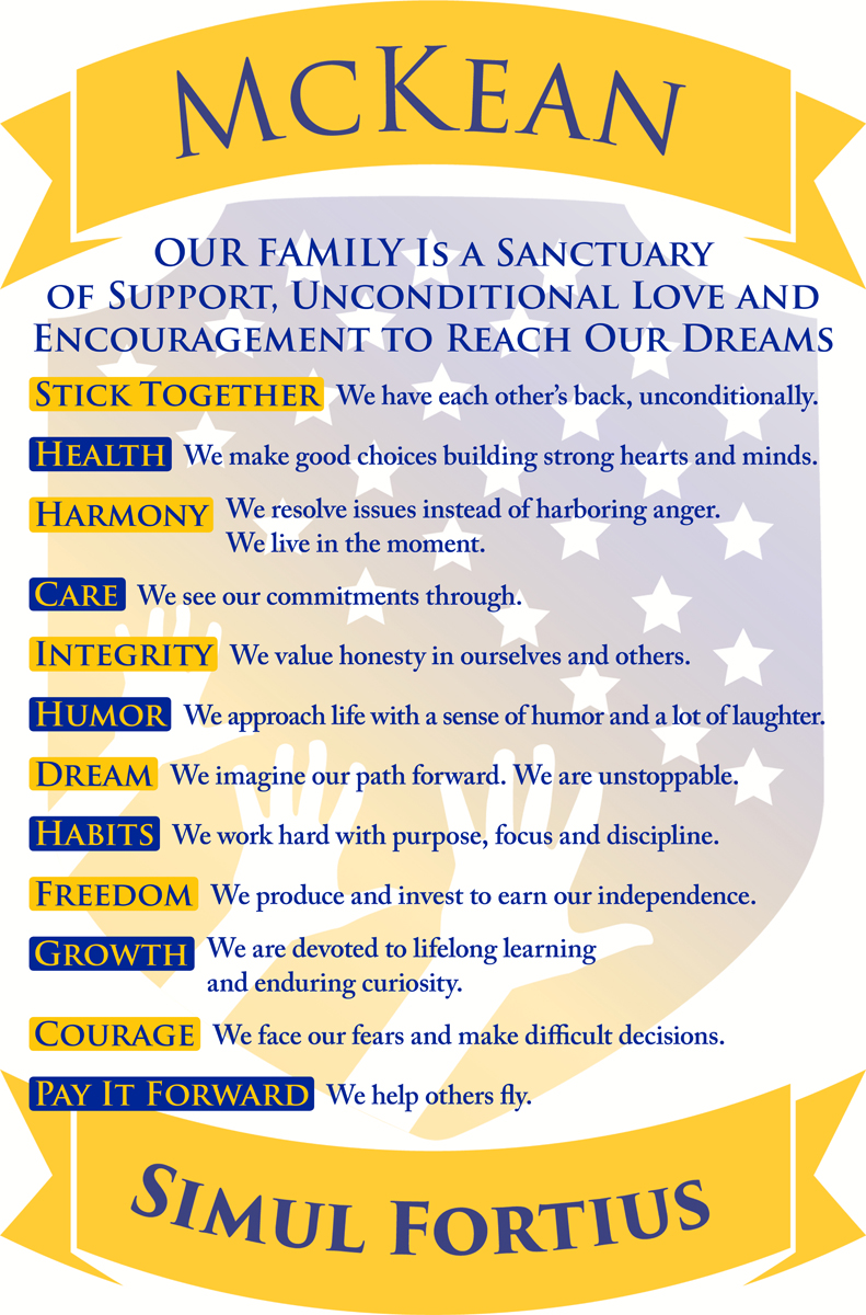 Diseño Gráfico por Ekanite para este proyecto | Diseño #4678956