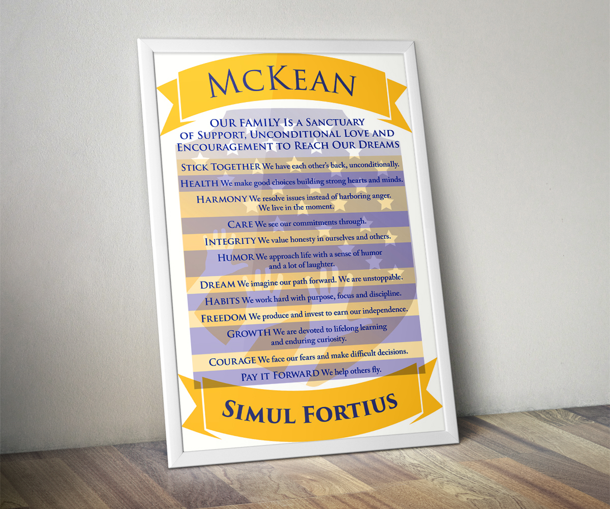 Graphic Design by Ekanite for this project | Design #4678960