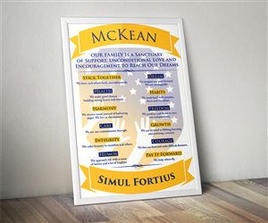Graphic Design by Ekanite for this project | Design: #4680367
