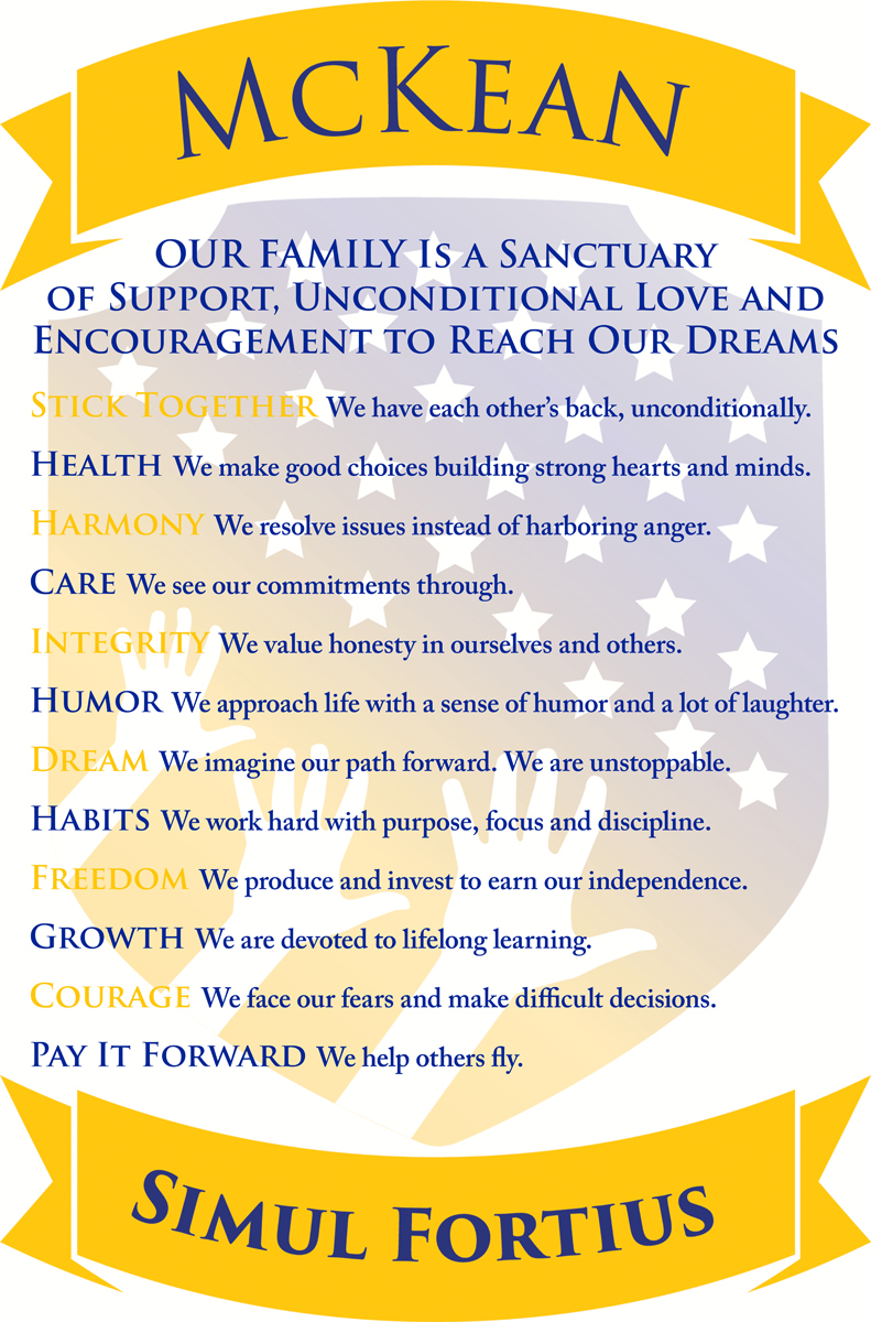 Diseño Gráfico por Ekanite para este proyecto | Diseño #4680727