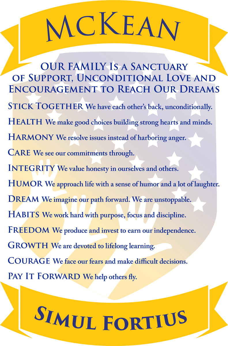 Diseño Gráfico por Ekanite para este proyecto | Diseño #4680728