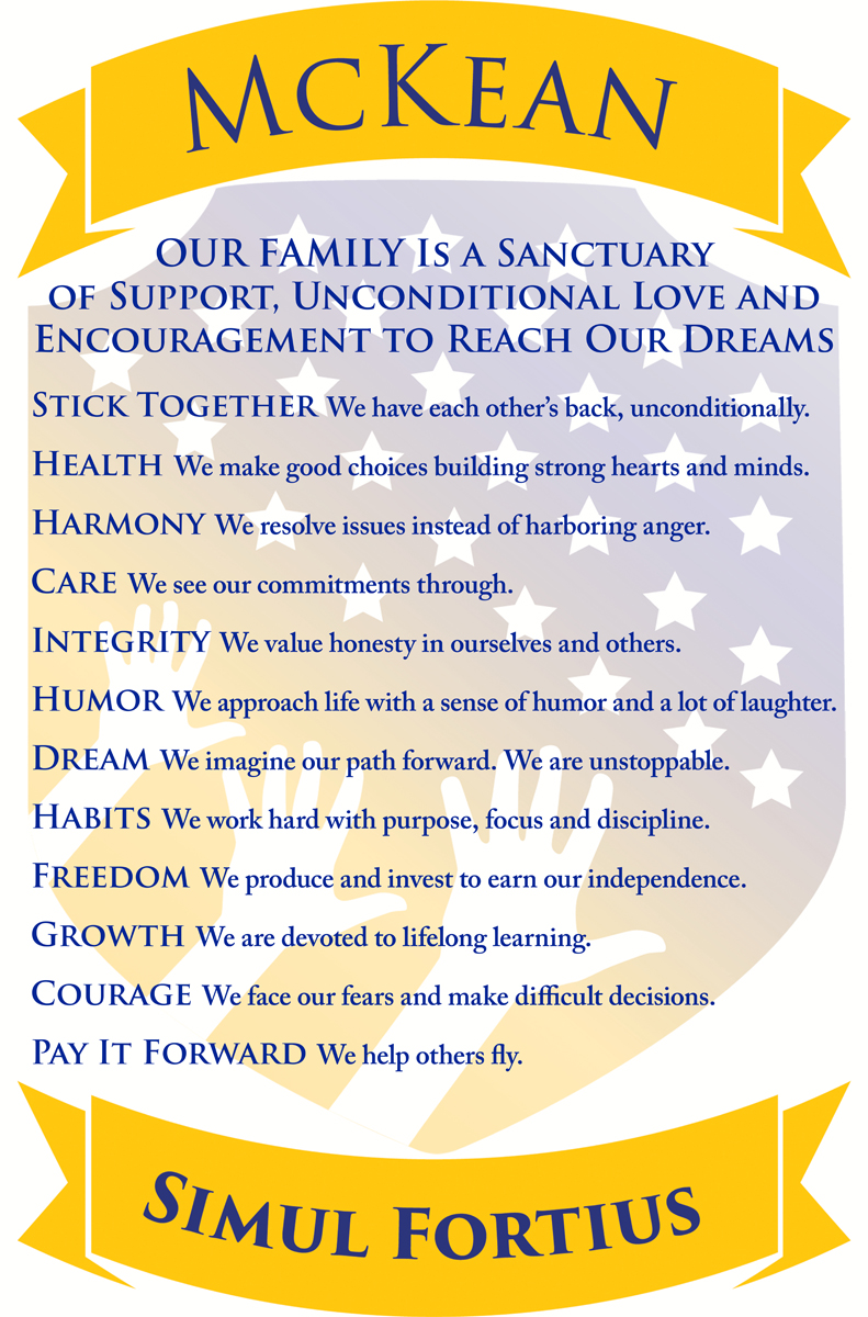 Diseño Gráfico por Ekanite para este proyecto | Diseño #4682957