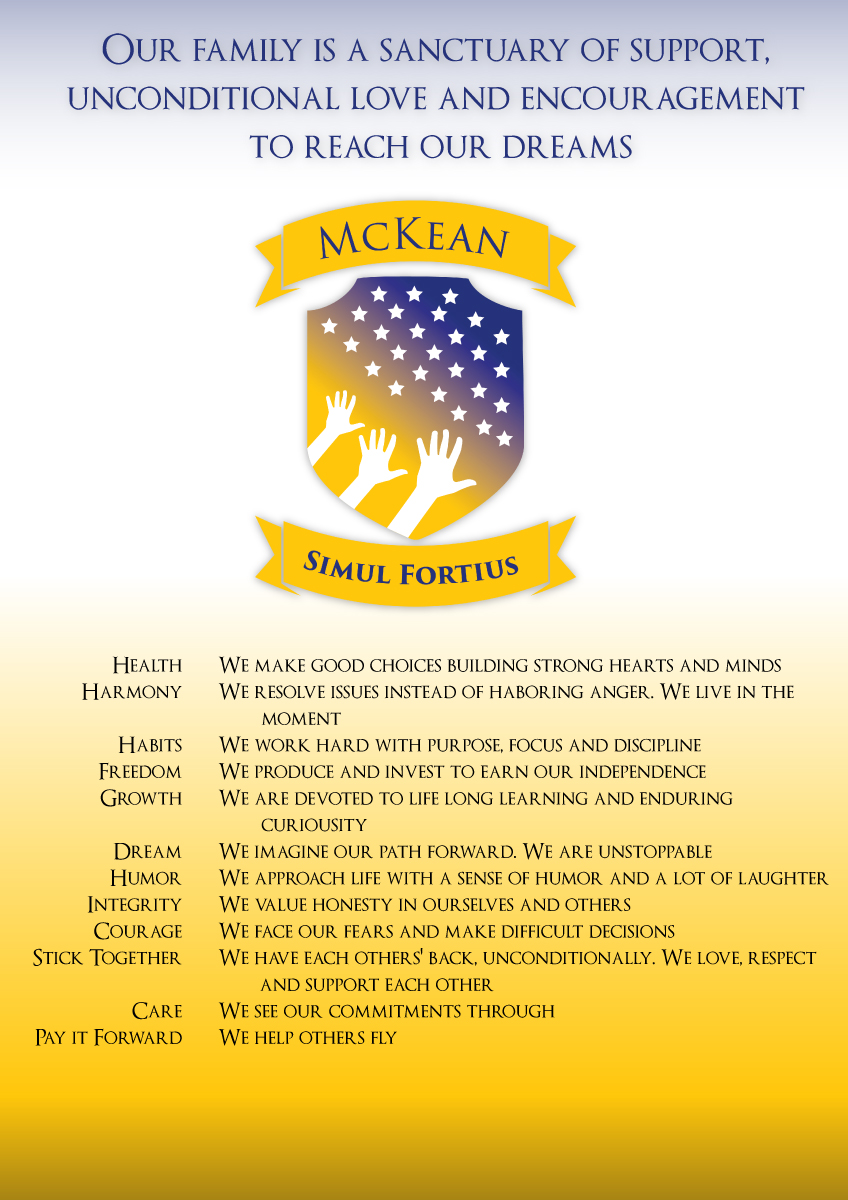 Diseño Gráfico por betablocker para este proyecto | Diseño #4672507