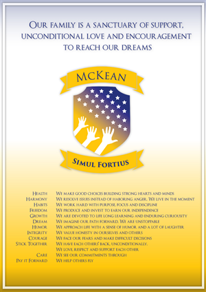 Graphic Design by betablocker for this project | Design: #4672539