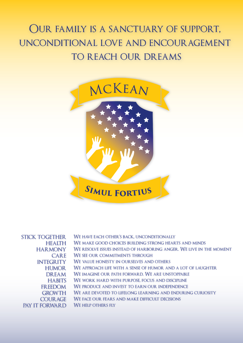 Diseño Gráfico por betablocker para este proyecto | Diseño #4681952