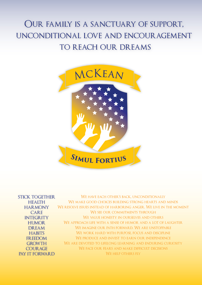 Diseño Gráfico por betablocker para este proyecto | Diseño #4681955