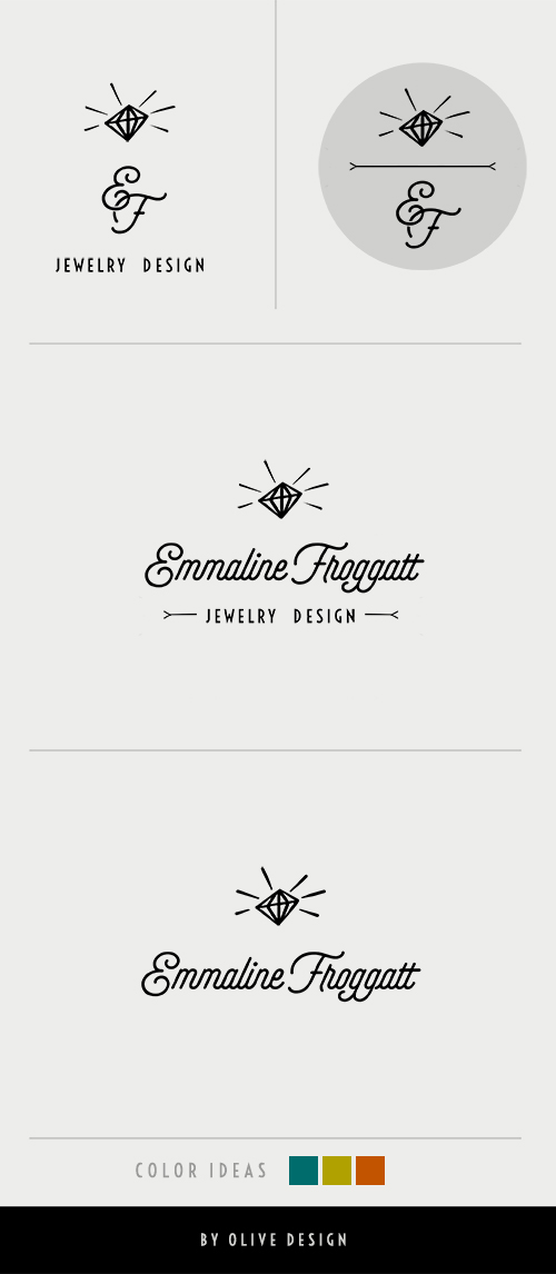 Logo-Design von olivedesign für dieses Projekt | Design #4687221