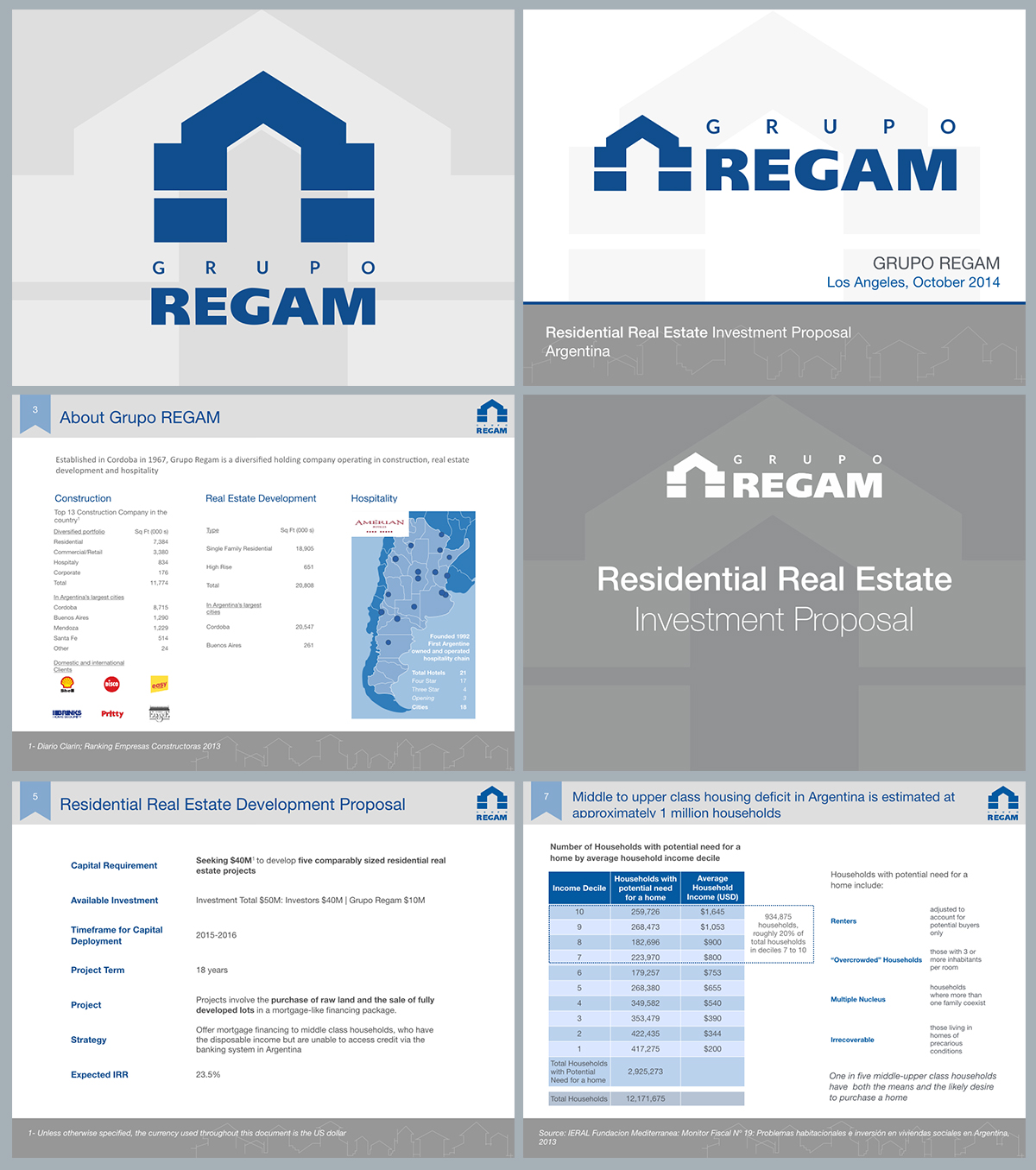 PowerPoint Design by Eminente for this project | Design #4700374