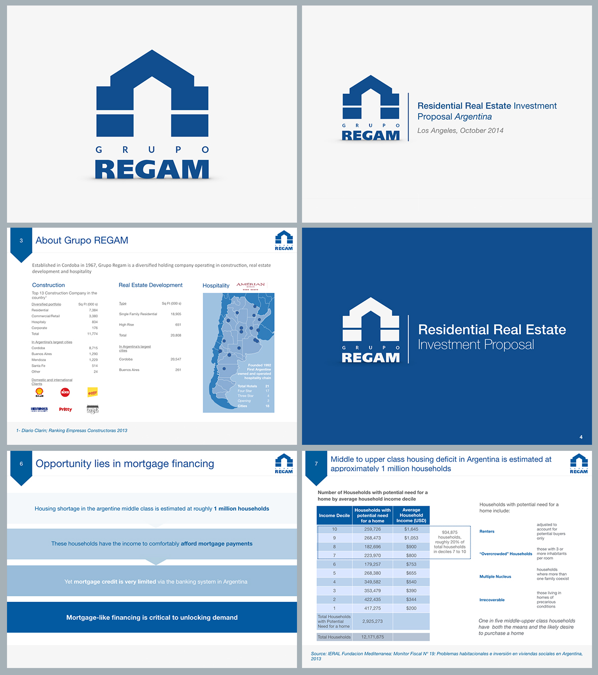 PowerPoint-Design von Eminente für dieses Projekt | Design #4701374