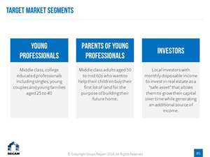 PowerPoint Design by moreslides for this project | Design: #4684351