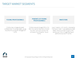 PowerPoint Design by moreslides for this project | Design: #4690747
