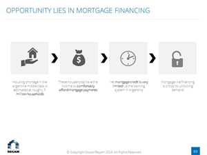 PowerPoint Design by moreslides for this project | Design: #4690750
