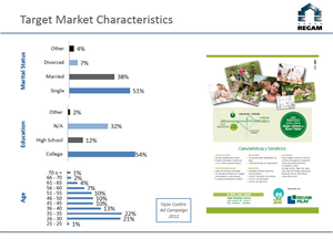 PowerPoint Design by Hepidesigner for this project | Design: #4732216