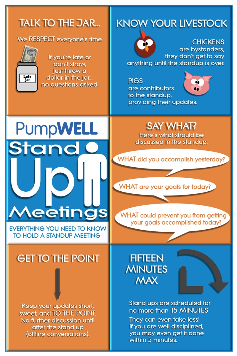 Poster Design by NancyCecco for this project | Design #4713297