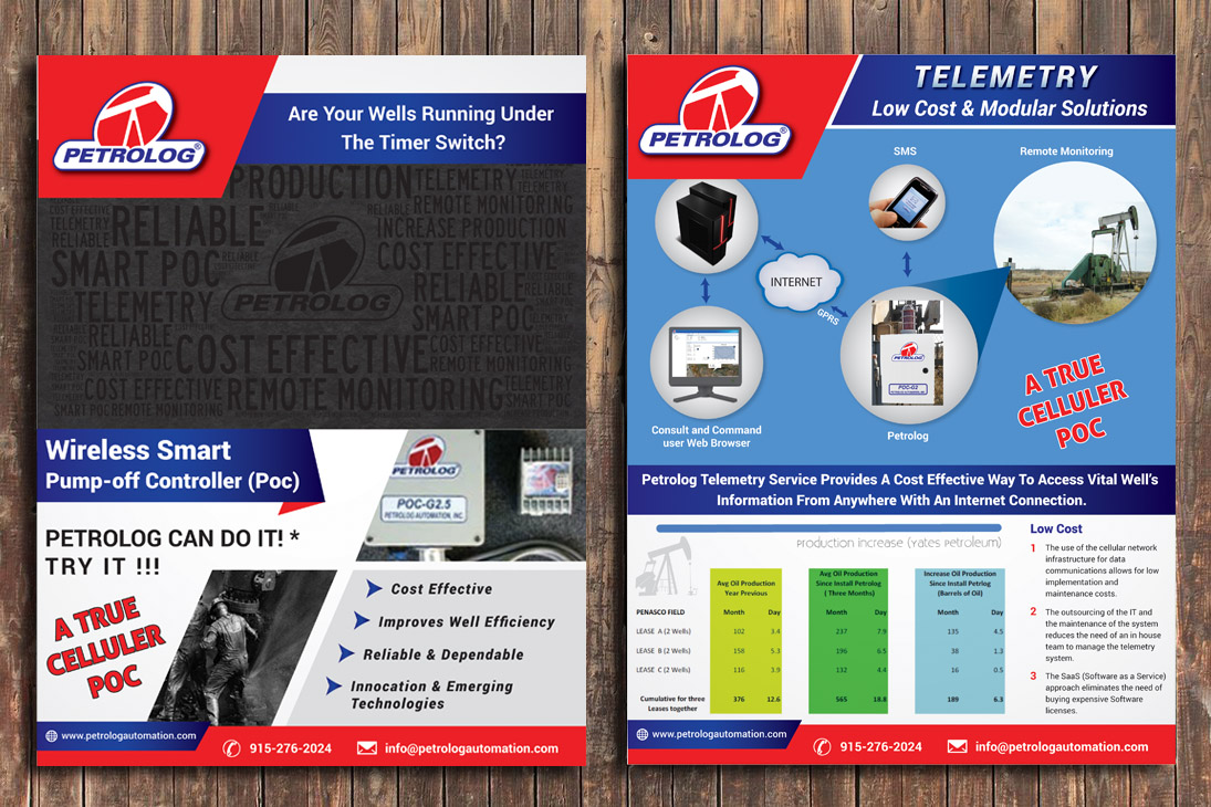 serious professional internet flyer design for petrolog automation flyer software for mac