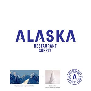 Logo Design by Alex & Co. for this project | Design #4677929