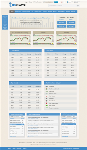 Web Design by cmyk.crowd
