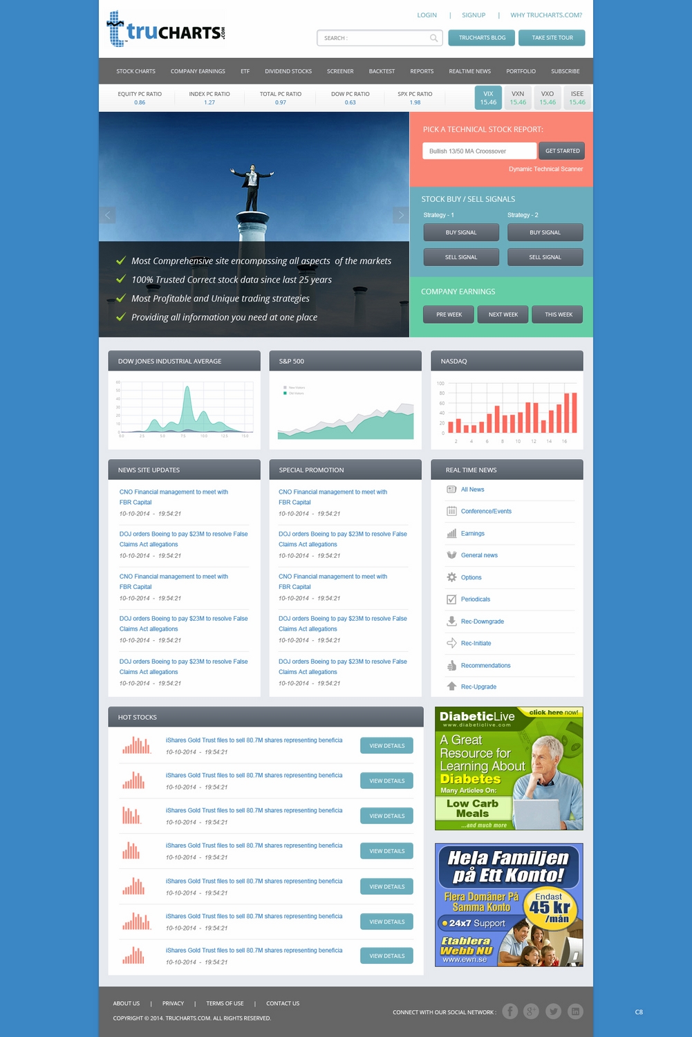 Web Design by pb for this project | Design #4693313