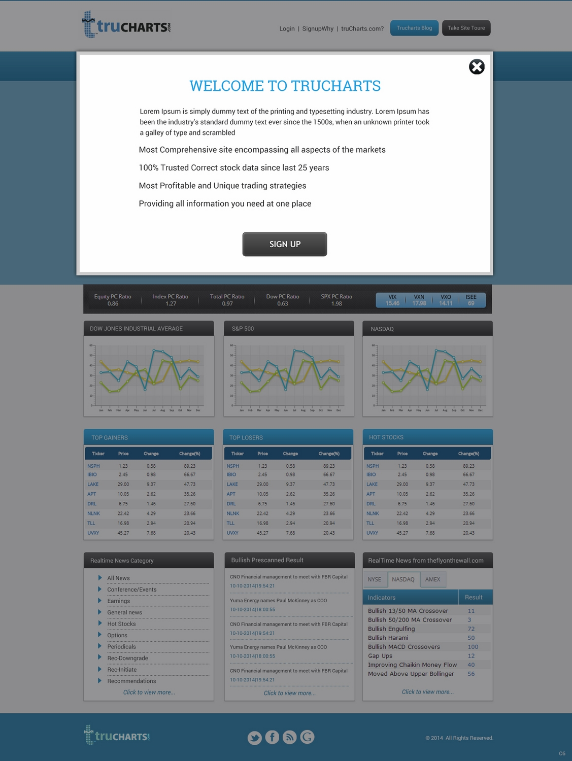 Web Design by pb for this project | Design #4693327