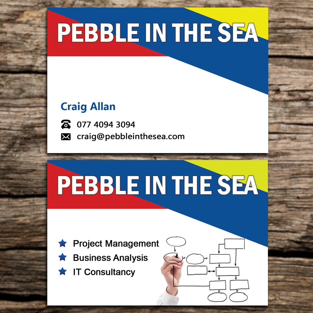 Business Card Design by Sandaruwan for this project | Design #4682969