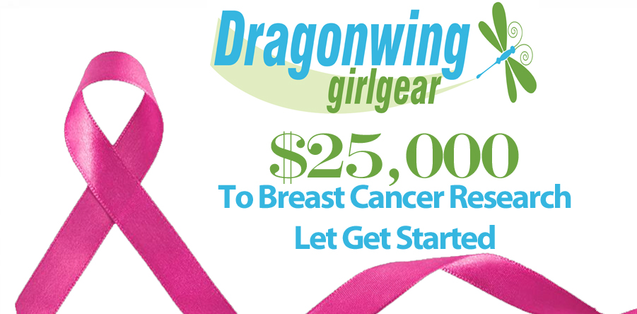 Banner Ad Design by nguruzzdng for this project | Design #4682712