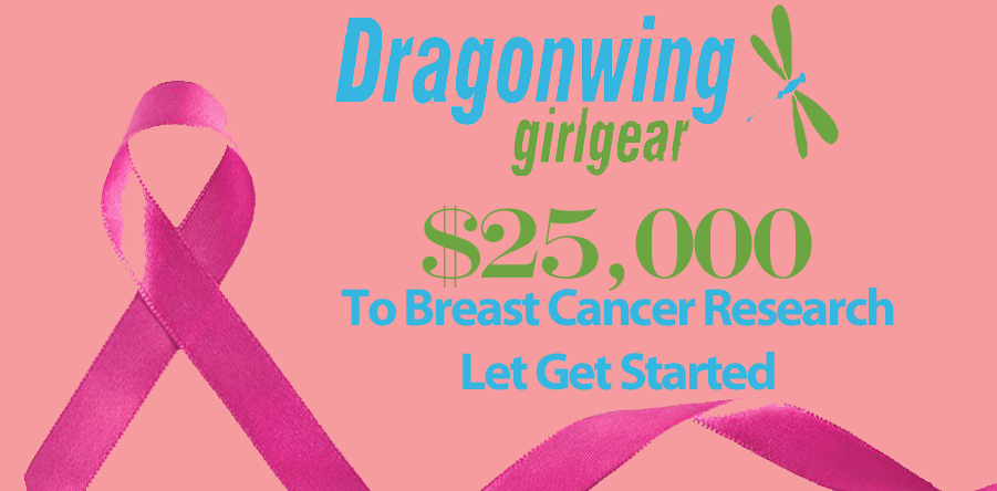 Banner Ad Design by nguruzzdng for this project | Design #4684142