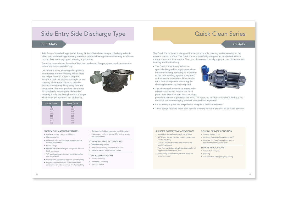 Catalogue Design by JayTee for this project | Design #1448932