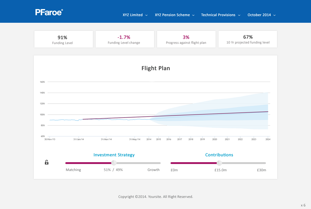 Web Design by pb for this project | Design #4700689
