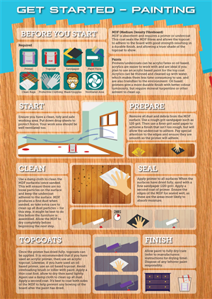 Design Graphique par stevenphillips89 pour ce projet | Design : #4812194