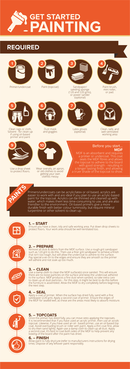 Design Graphique par barinix pour ce projet | Design #4750601