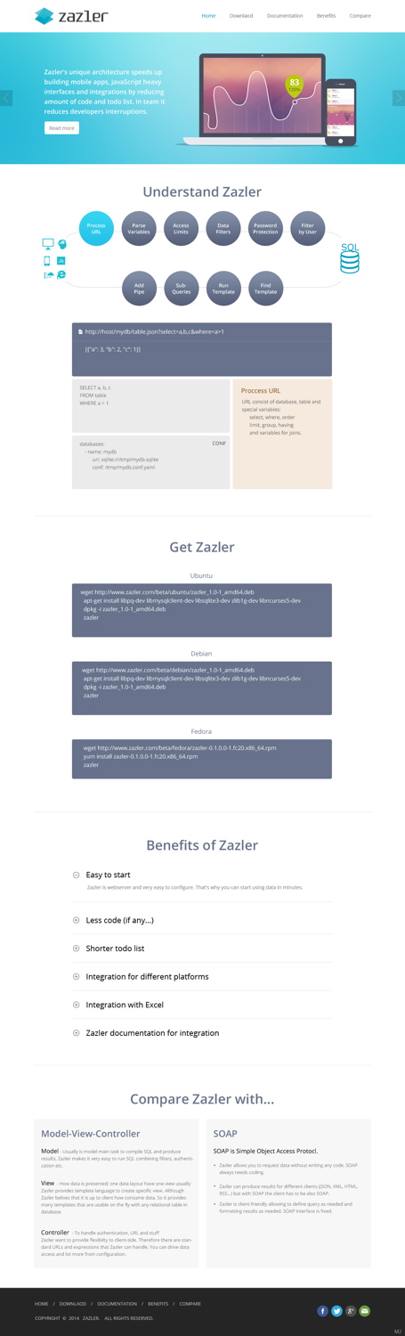Web-Design von pb für dieses Projekt | Design #4700802