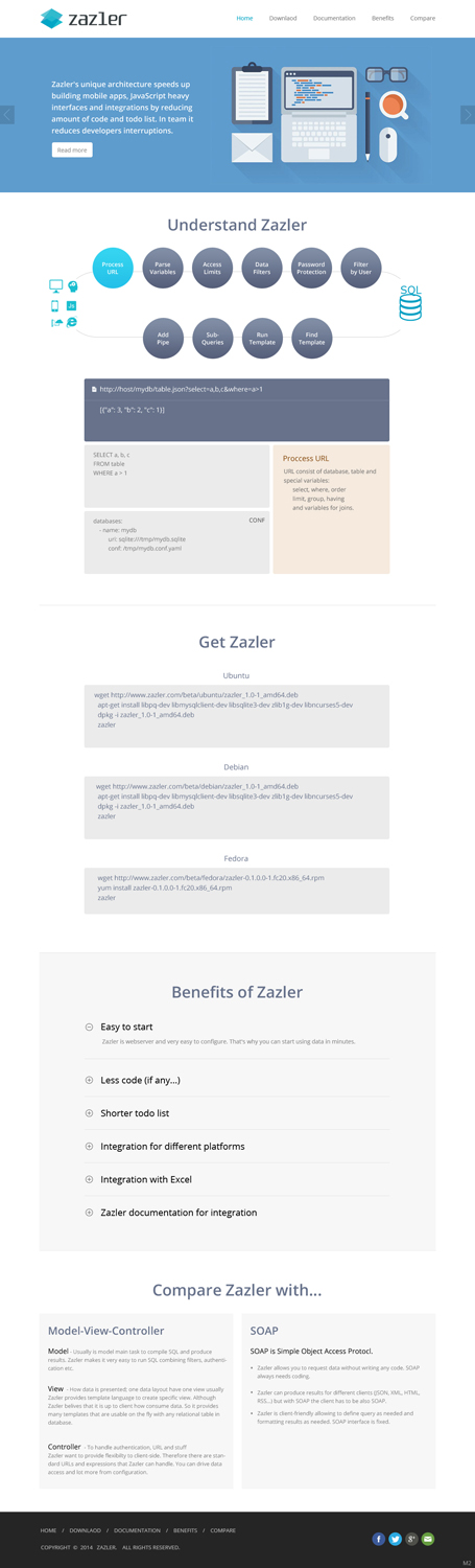 Web Design by pb for this project | Design #4716684