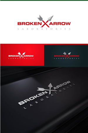Logo Design by Niko Dola for this project | Design: #4752873