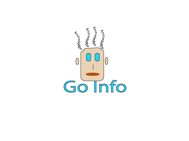 Logo Design by Design09 for GoInfo | Design #231075