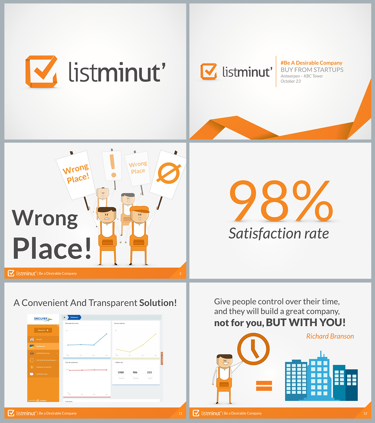 PowerPoint-Design von Eminente für dieses Projekt | Design #4730964