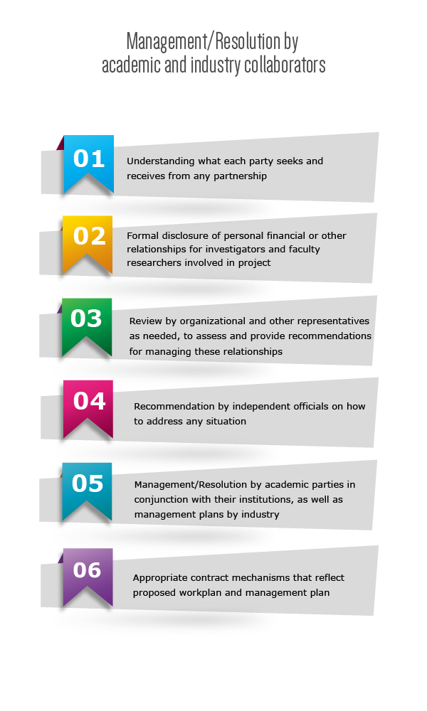 Graphic Design by lovelyMe for UIDP | Design: #4750345