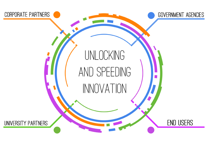 Graphic Design by Jose_Ochoa for UIDP | Design #4716454