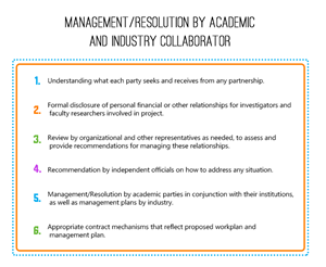 Graphic Design by Jose_Ochoa for UIDP | Design: #4725615