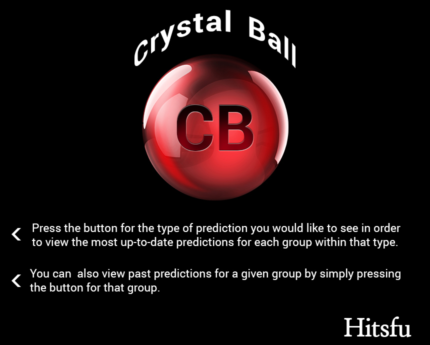 App-Design von Sunil für dieses Projekt | Design #4836189